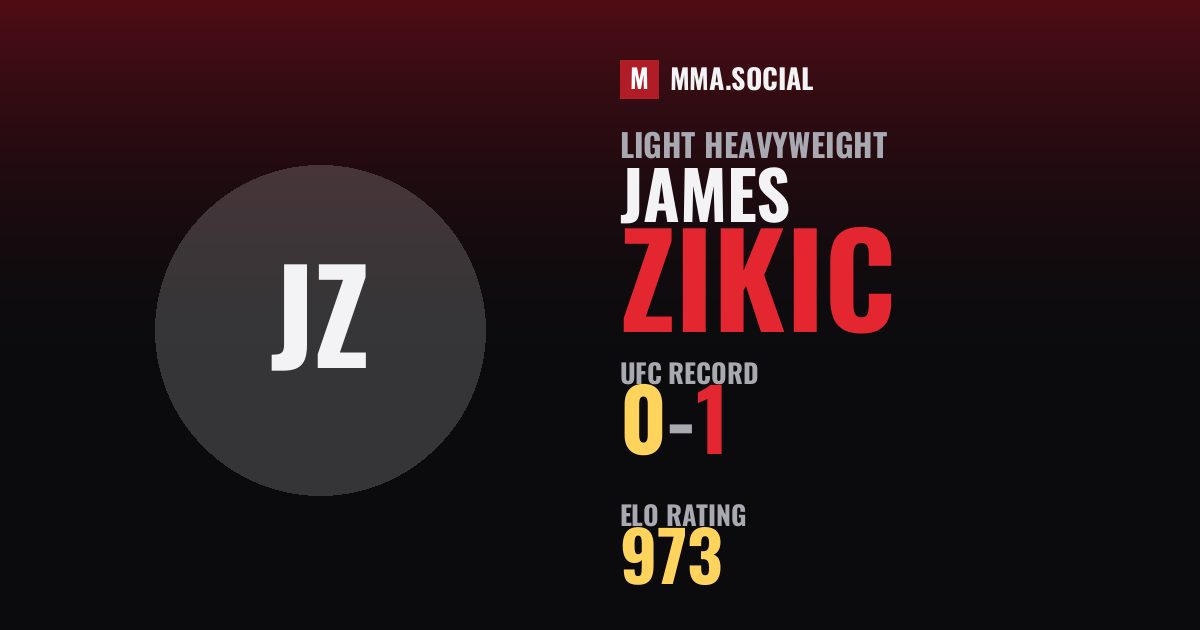 James Zikic — UFC fighter profile, record 0-1