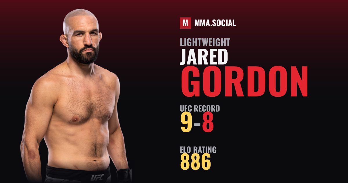 Jared Gordon — UFC fighter profile, record 9-8