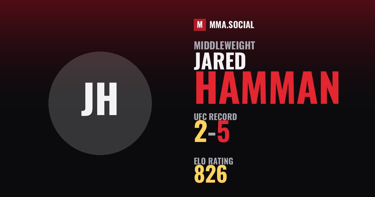 Jared Hamman — UFC fighter profile, record 2-5