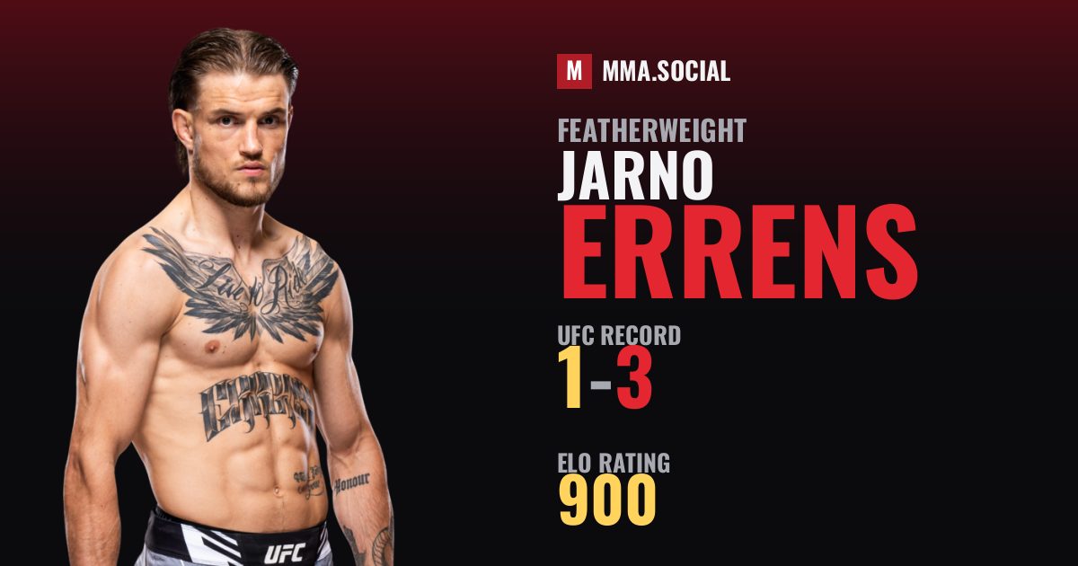Jarno Errens — UFC fighter profile, record 1-3
