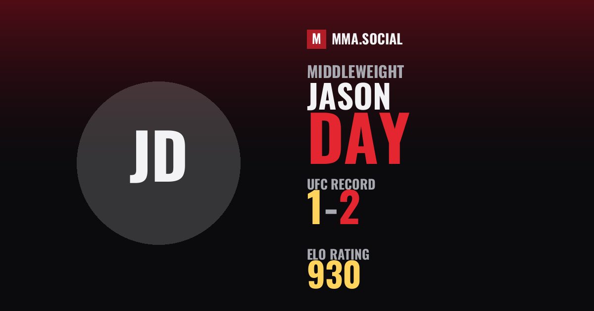 Jason Day — UFC fighter profile, record 1-2