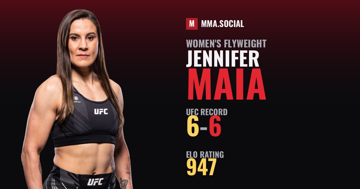 Jennifer Maia — UFC fighter profile, record 6-6