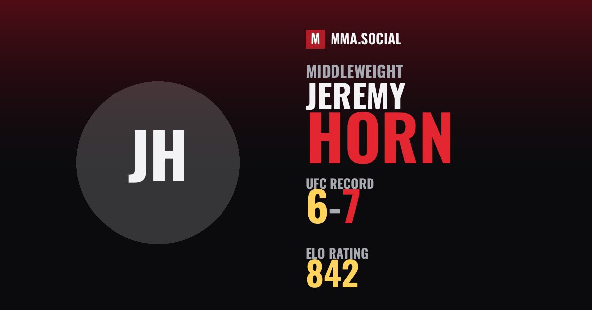 Jeremy Horn — UFC fighter profile, record 6-7