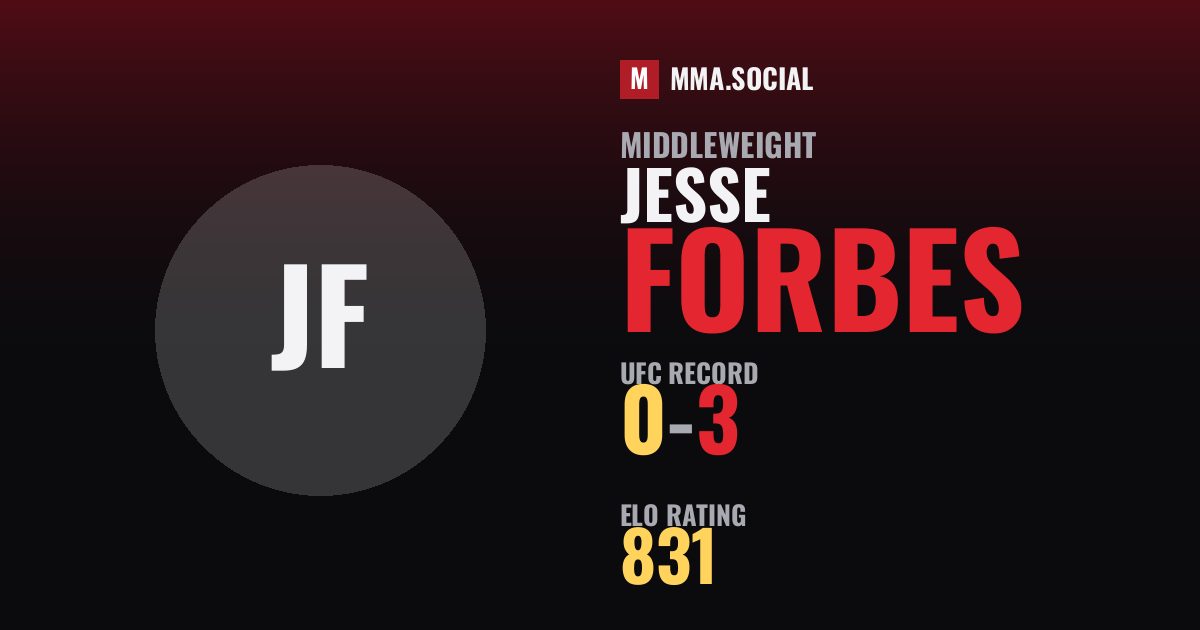 Jesse Forbes — UFC fighter profile, record 0-3
