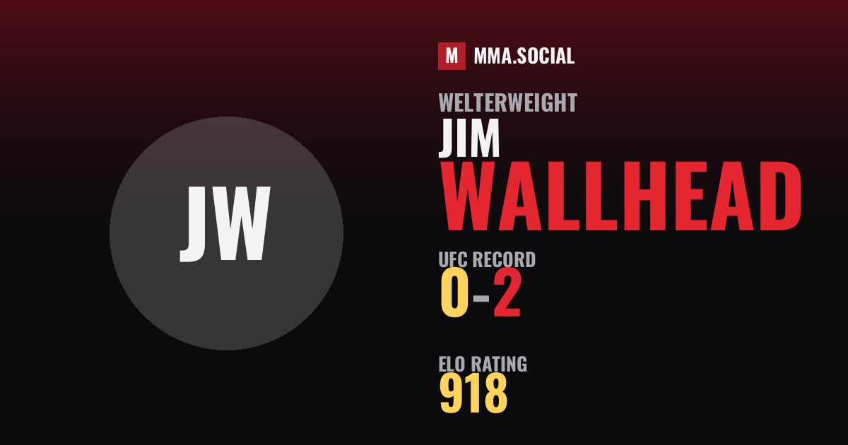 Jim Wallhead — UFC fighter profile, record 0-2