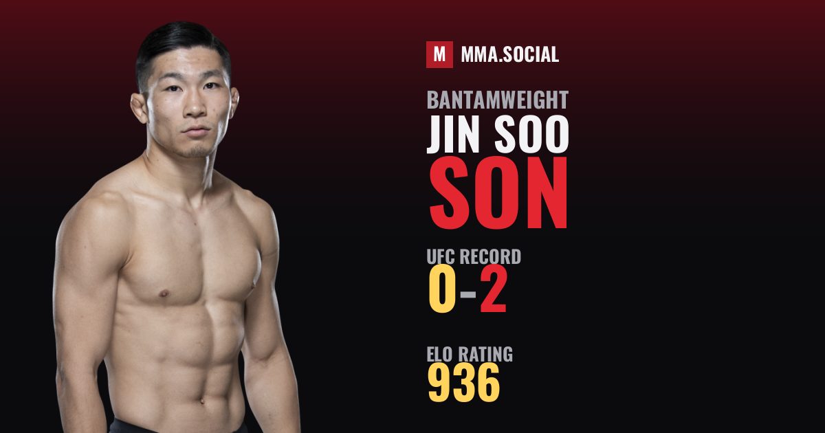 Jin Soo Son — UFC fighter profile, record 0-2