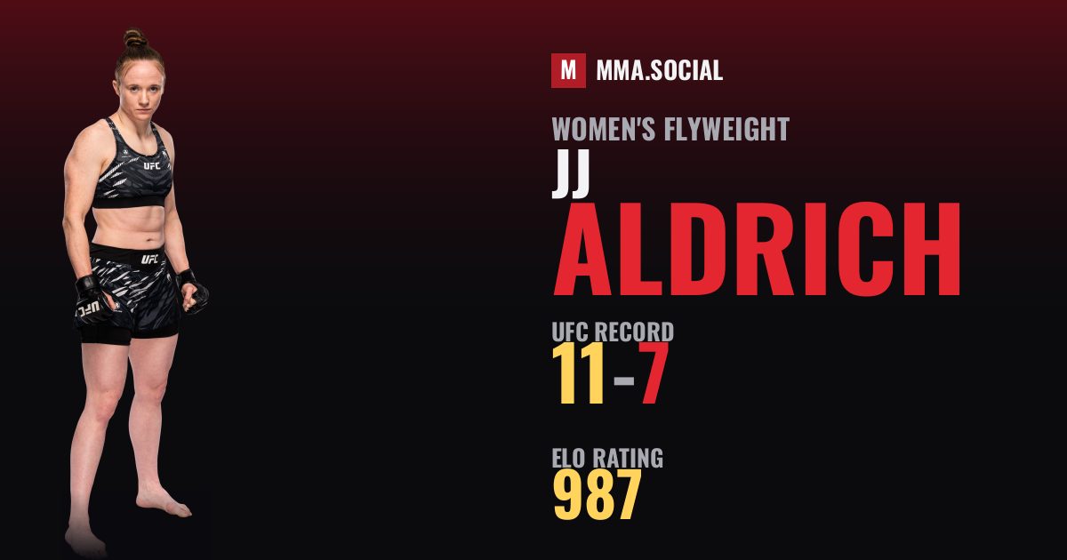 JJ Aldrich — UFC fighter profile, record 11-7