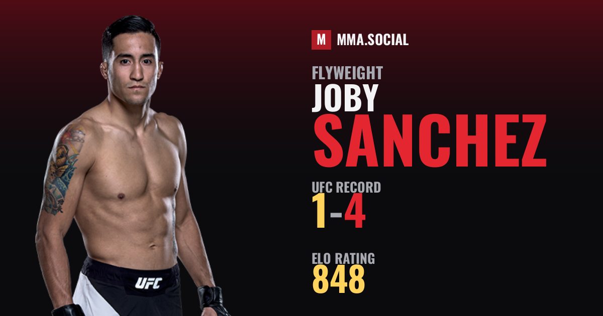 Joby Sanchez — UFC fighter profile, record 1-4