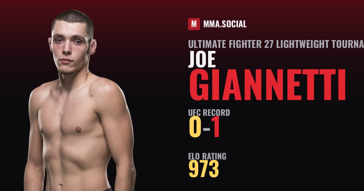 Joe Giannetti — UFC fighter profile, record 0-1