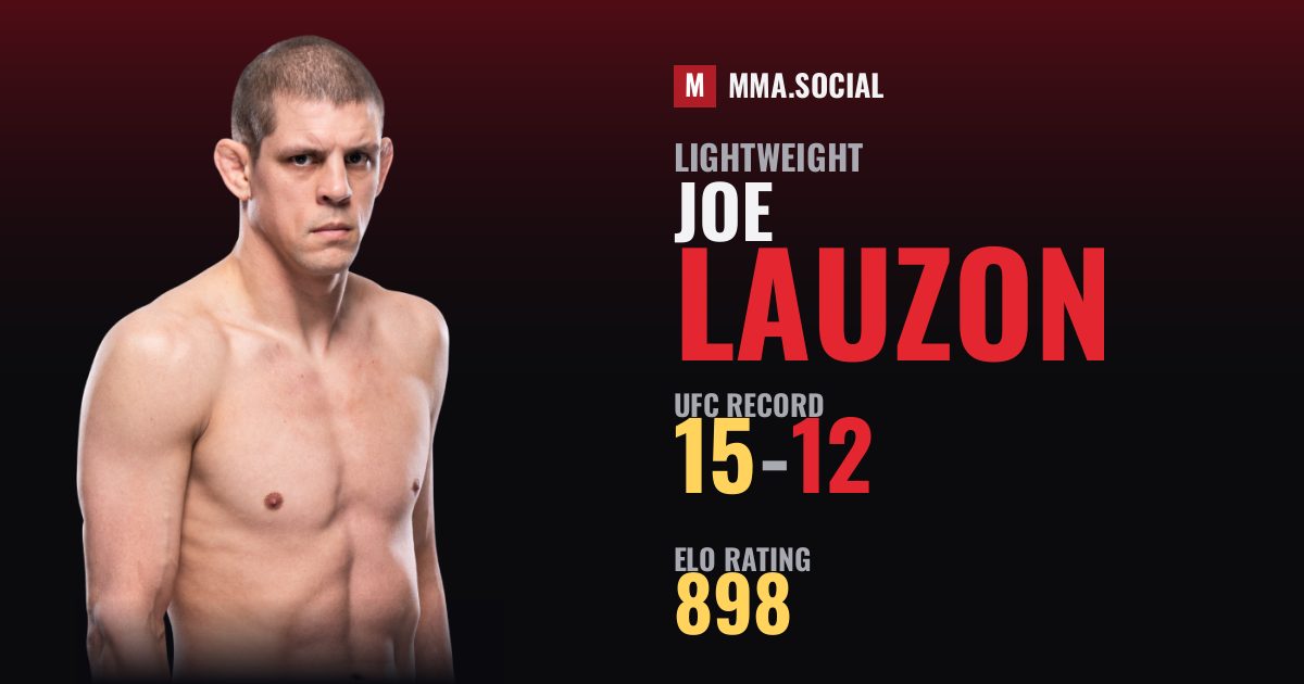 Joe Lauzon — UFC fighter profile, record 15-12