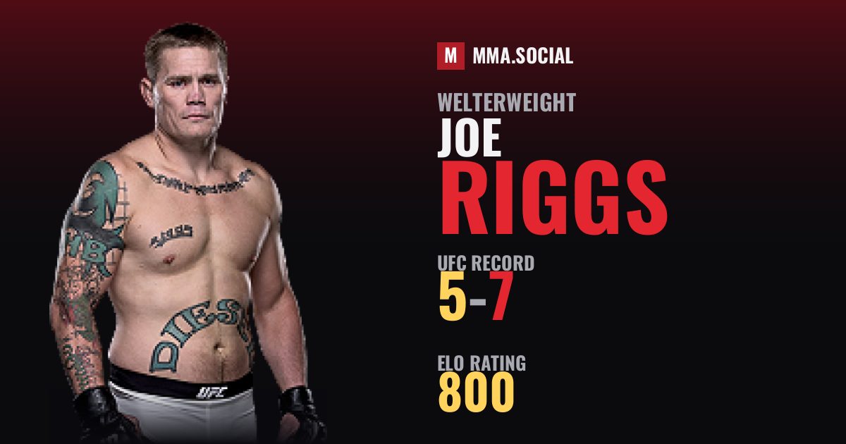 Joe Riggs — UFC fighter profile, record 5-7