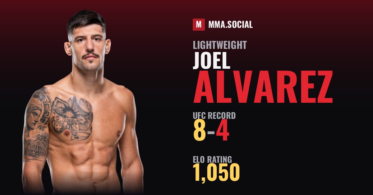 Joel Alvarez — UFC fighter profile, record 8-4