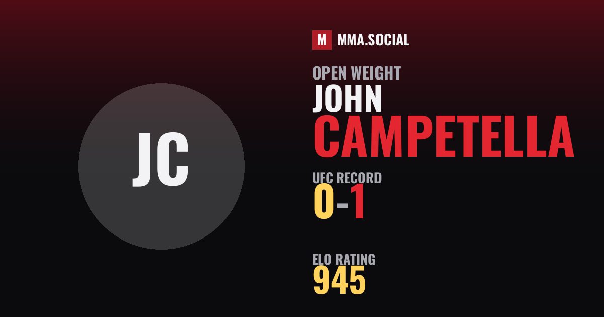 John Campetella — UFC fighter profile, record 0-1