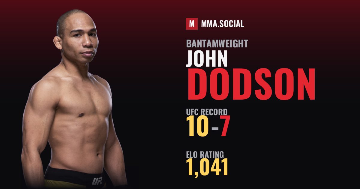 John Dodson — UFC fighter profile, record 10-7