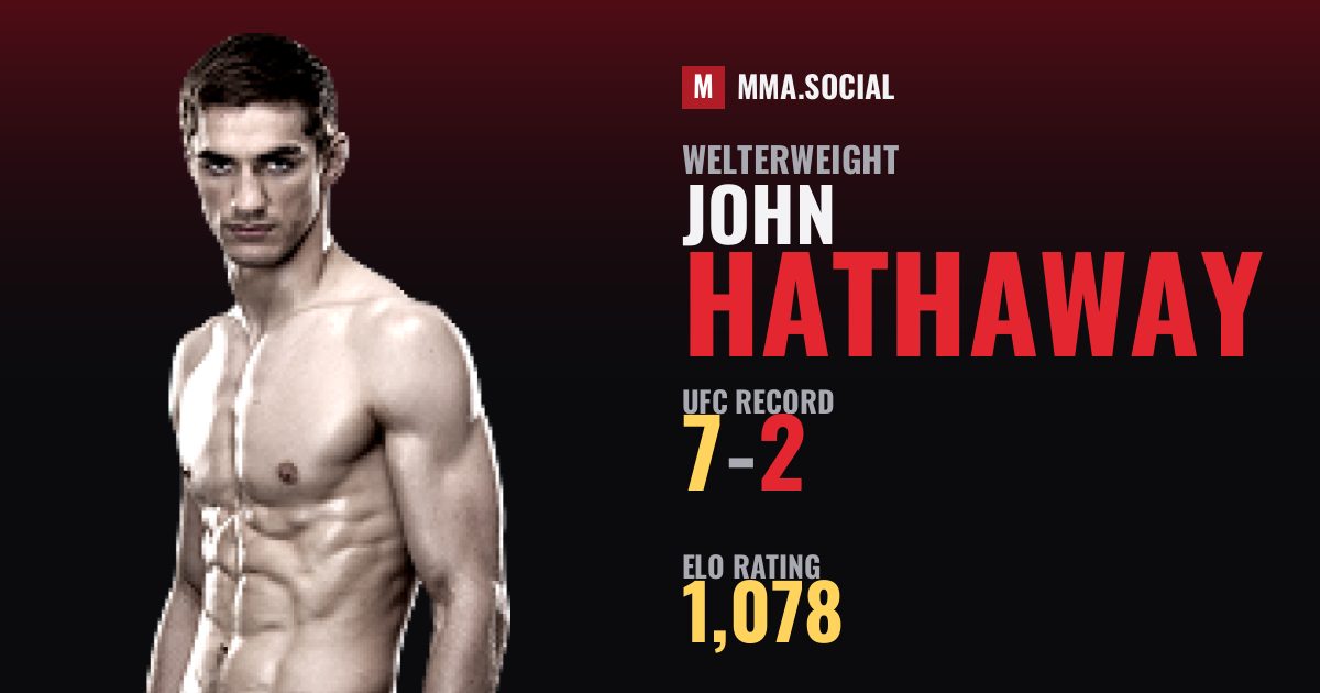 John Hathaway — UFC fighter profile, record 7-2