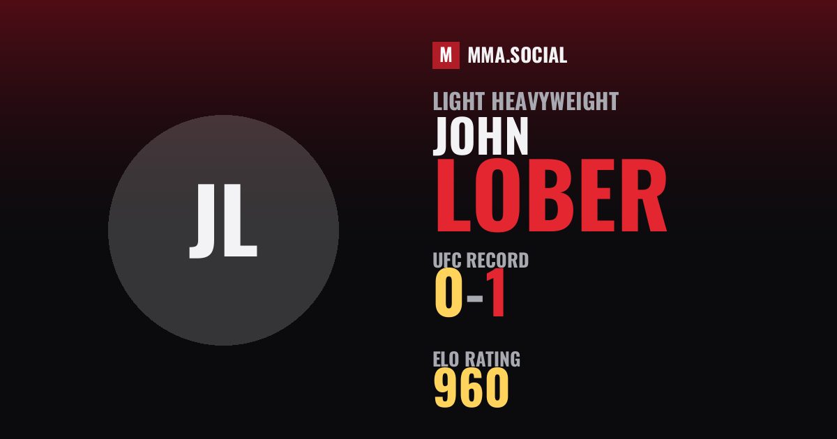 John Lober — UFC fighter profile, record 0-1