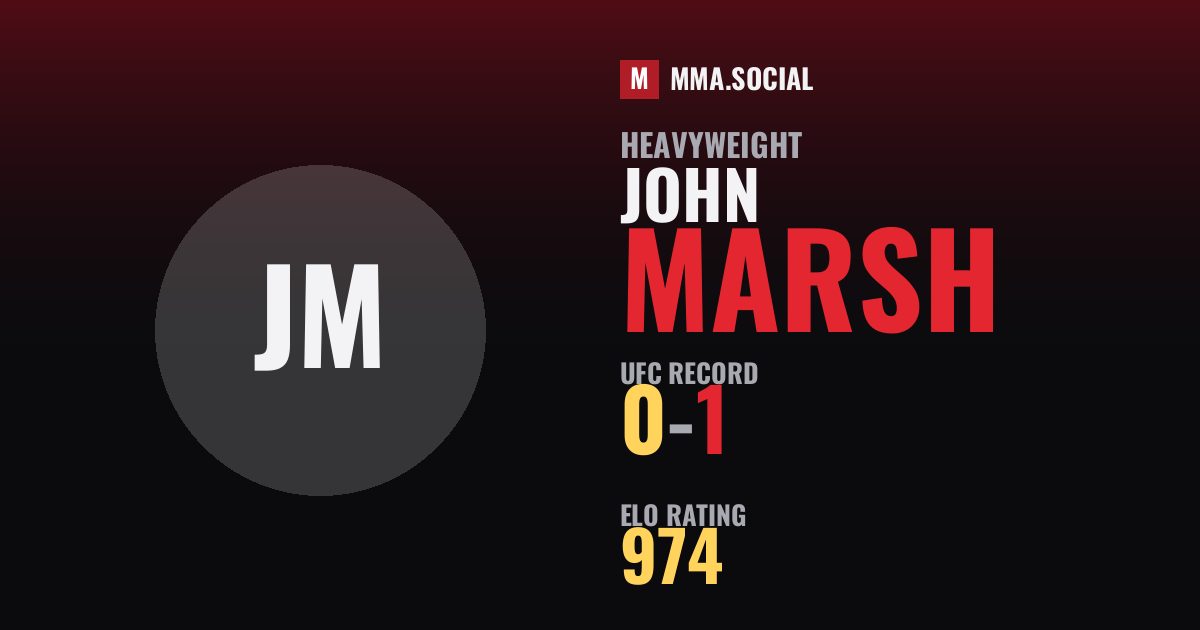 John Marsh — UFC fighter profile, record 0-1