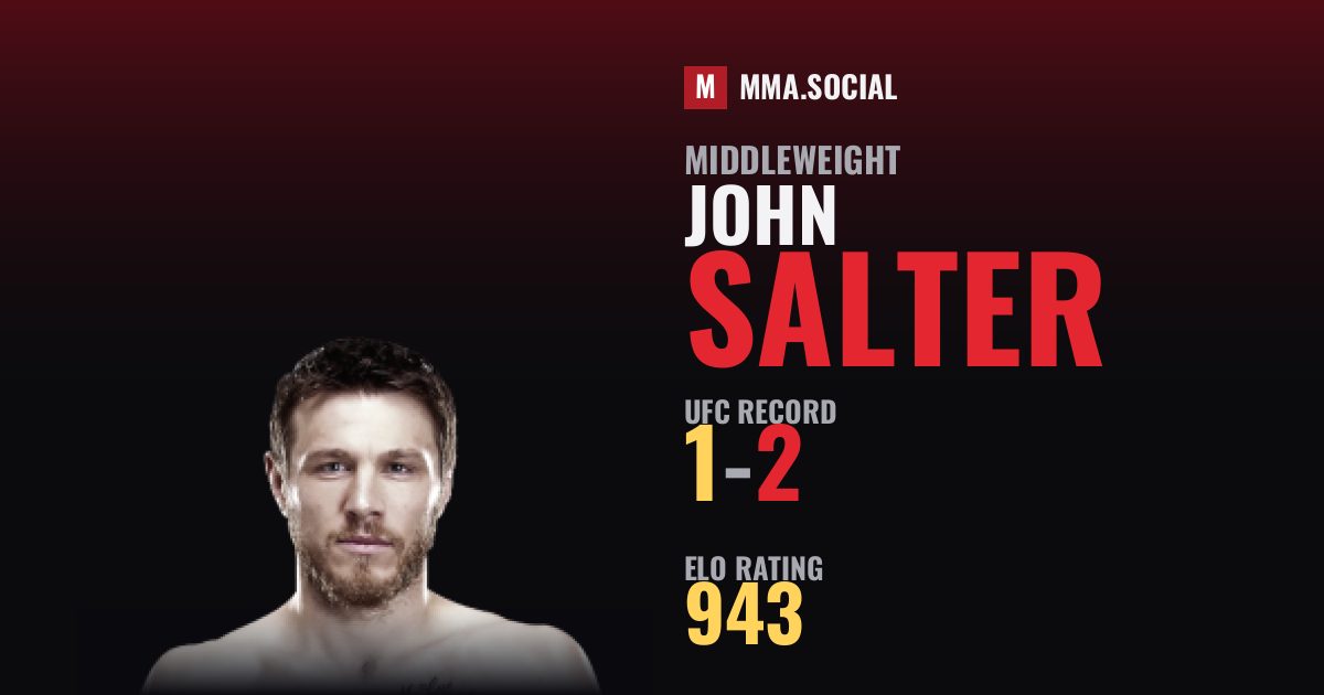 John Salter — UFC fighter profile, record 1-2
