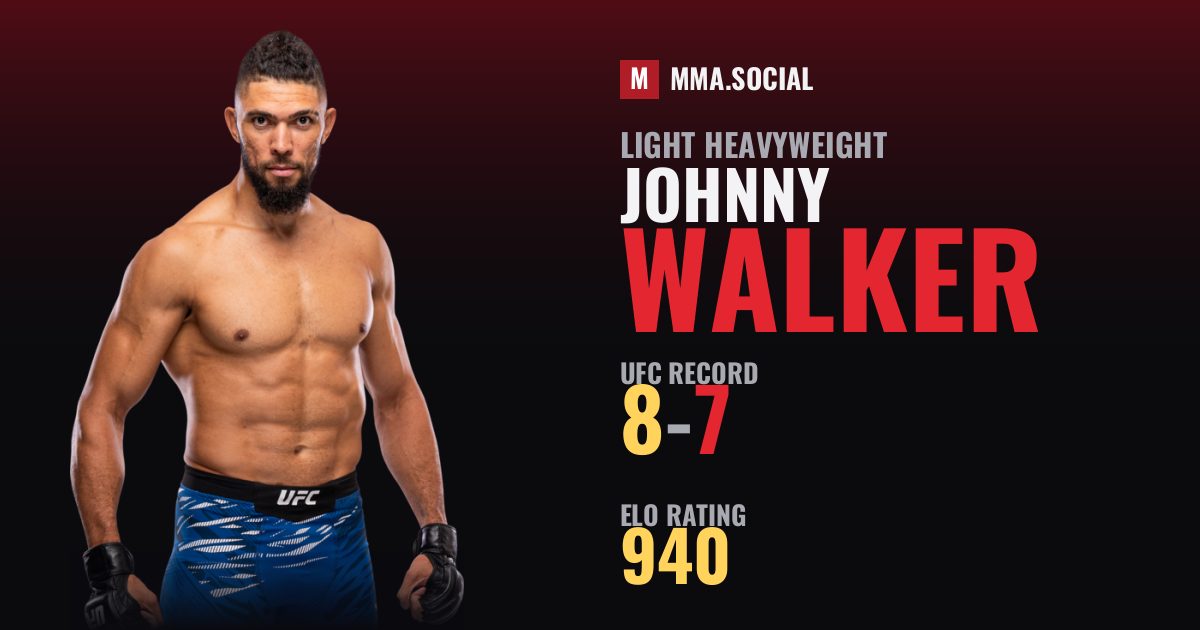 Johnny Walker — UFC fighter profile, record 8-7