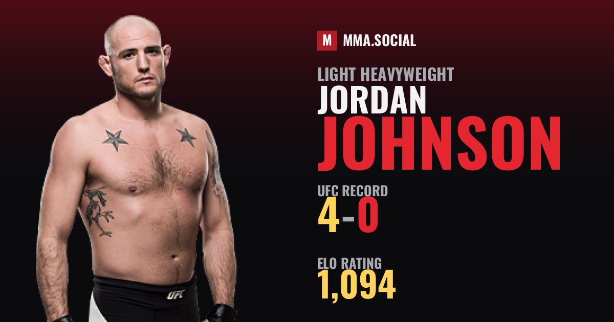 Jordan Johnson — UFC fighter profile, record 4-0