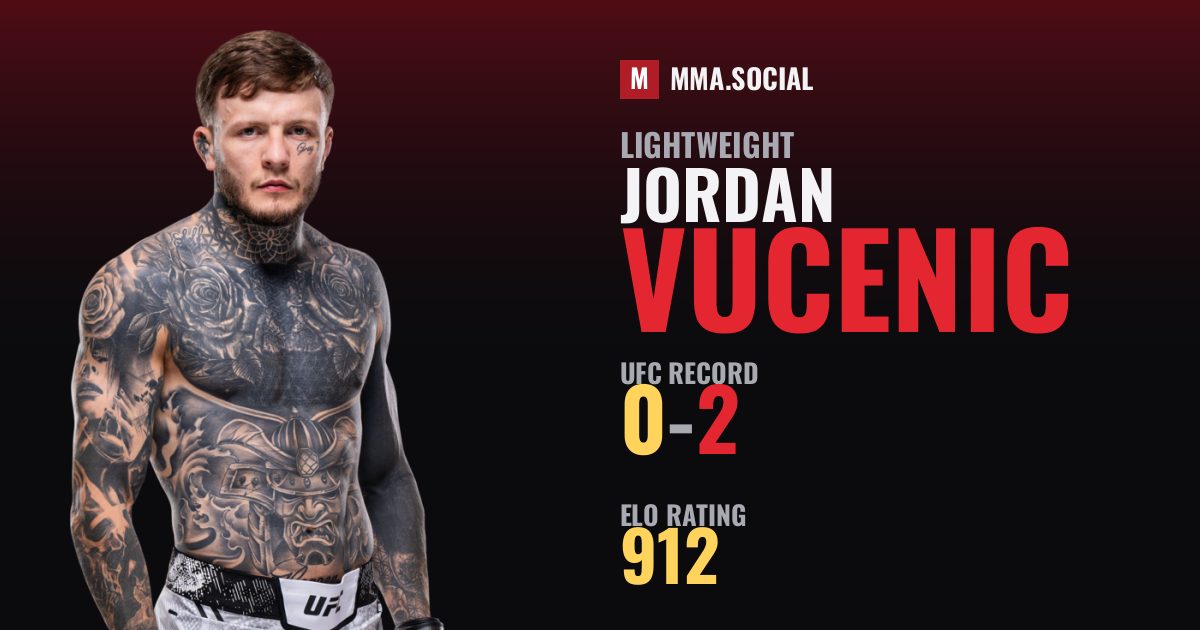 Jordan Vucenic — UFC fighter profile, record 0-2