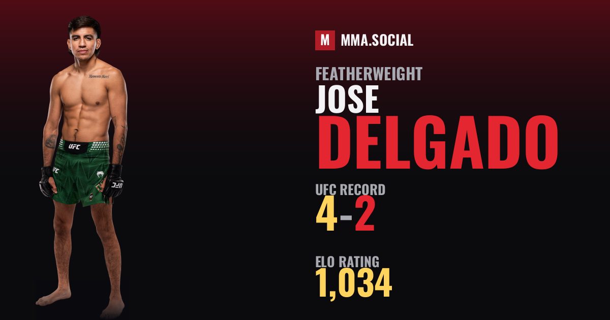 Jose Delgado — UFC fighter profile, record 4-2