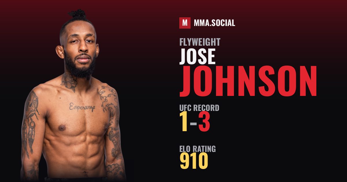 Jose Johnson — UFC fighter profile, record 1-3