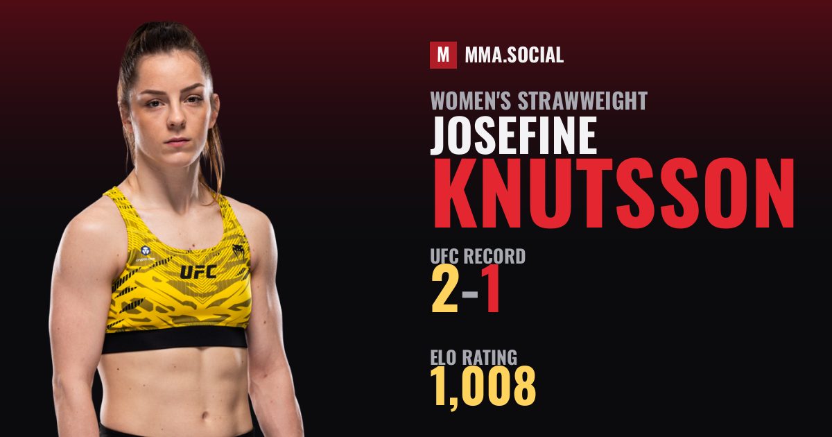 Josefine Knutsson — UFC fighter profile, record 2-1