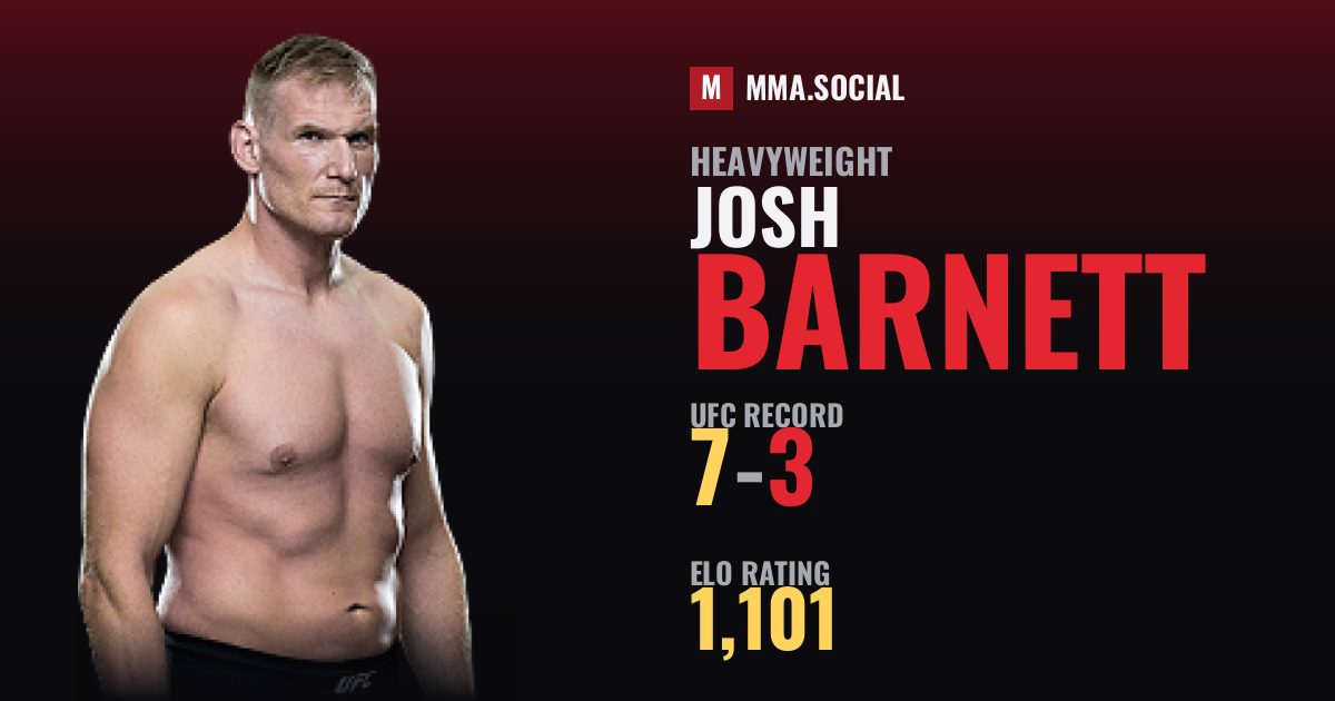 Josh Barnett — UFC fighter profile, record 7-3