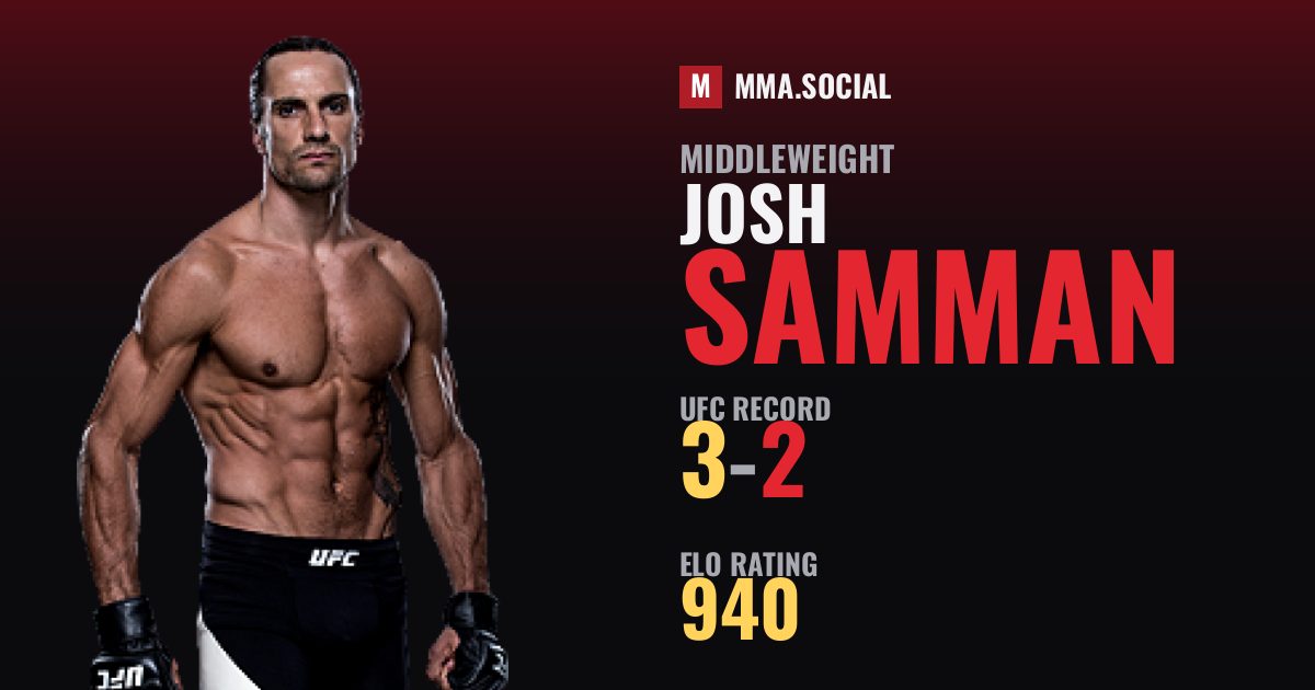 Josh Samman — UFC fighter profile, record 3-2