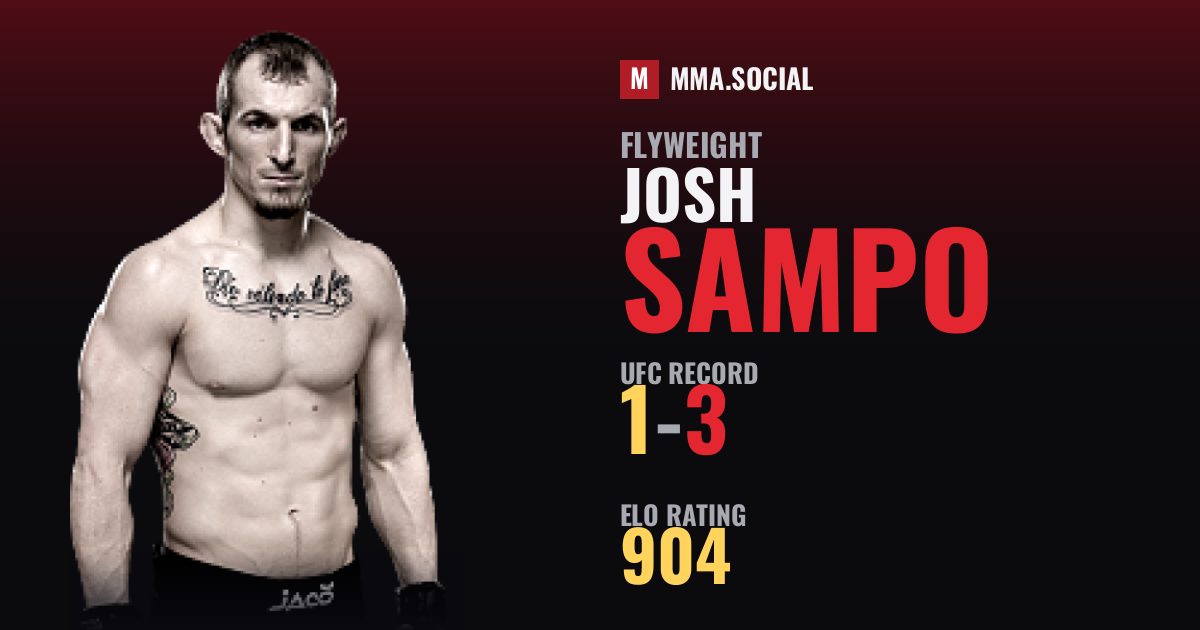 Josh Sampo — UFC fighter profile, record 1-3