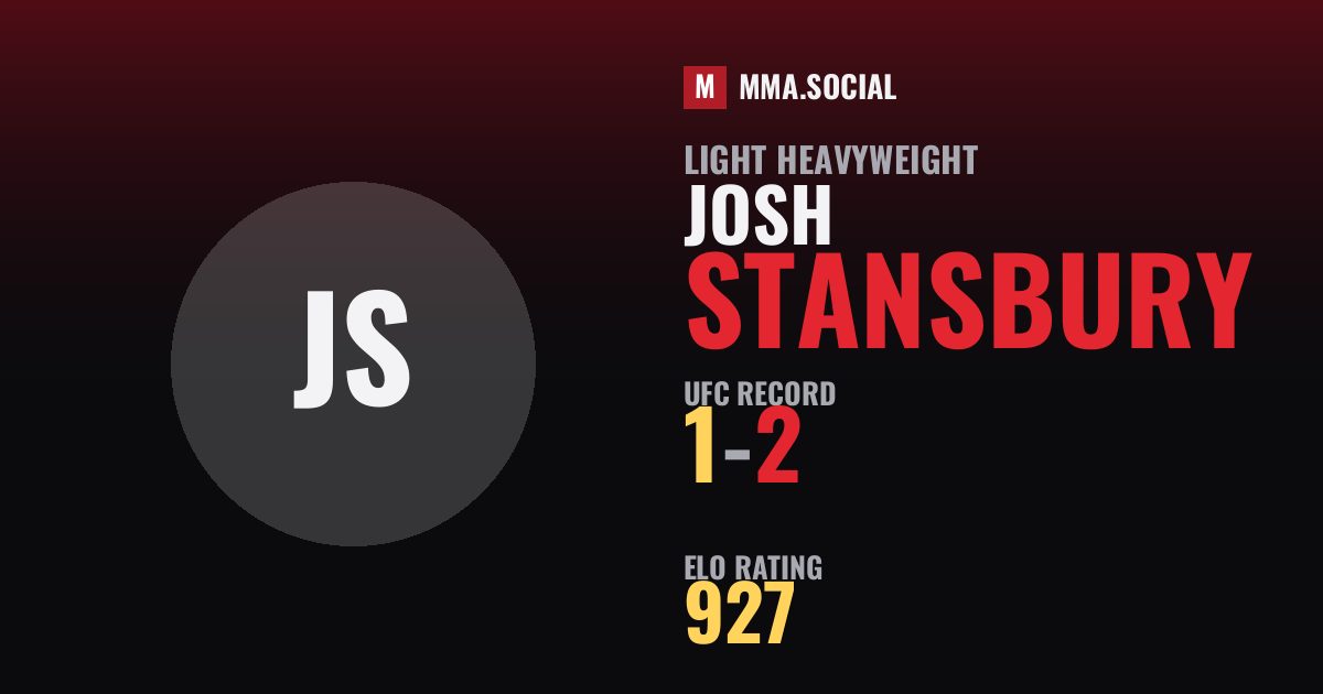 Josh Stansbury — UFC fighter profile, record 1-2