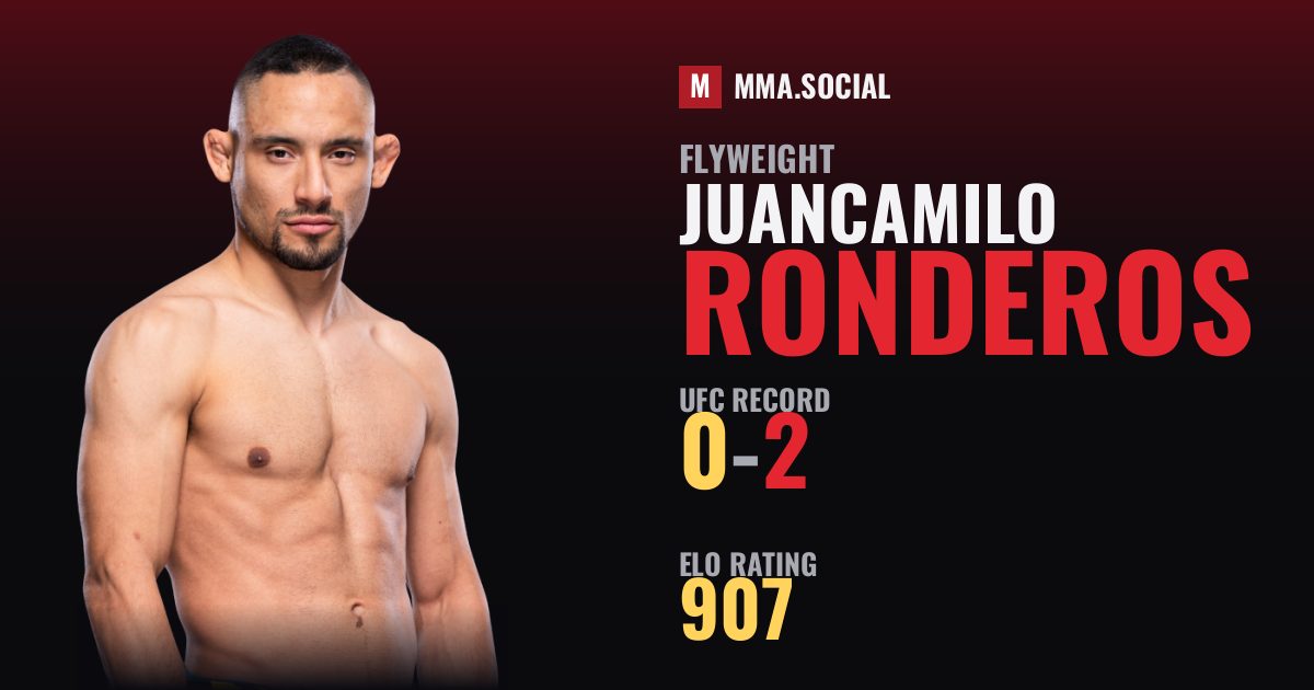 Juancamilo Ronderos — UFC fighter profile, record 0-2