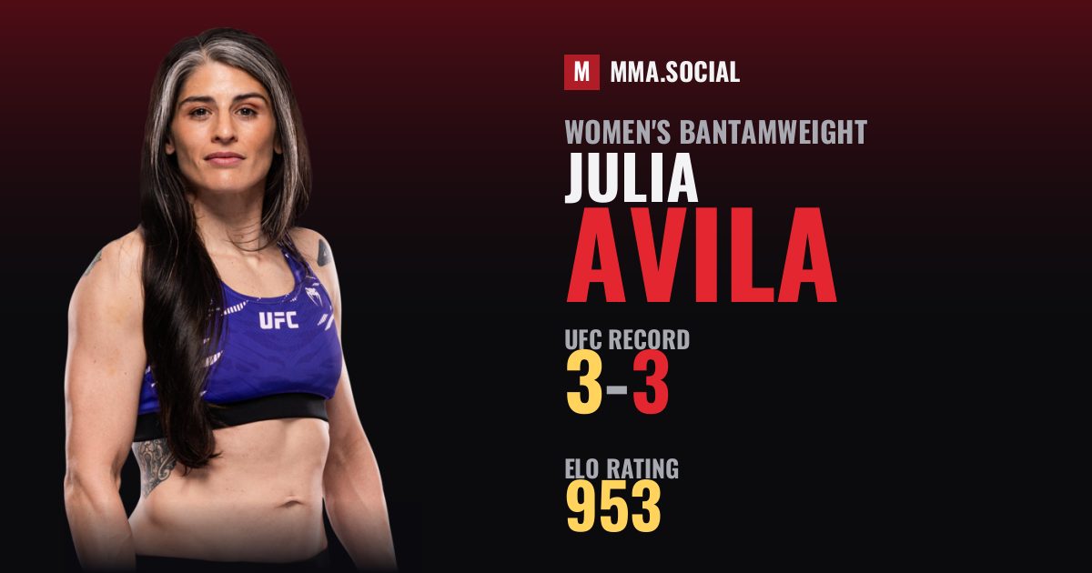 Julia Avila — UFC fighter profile, record 3-3