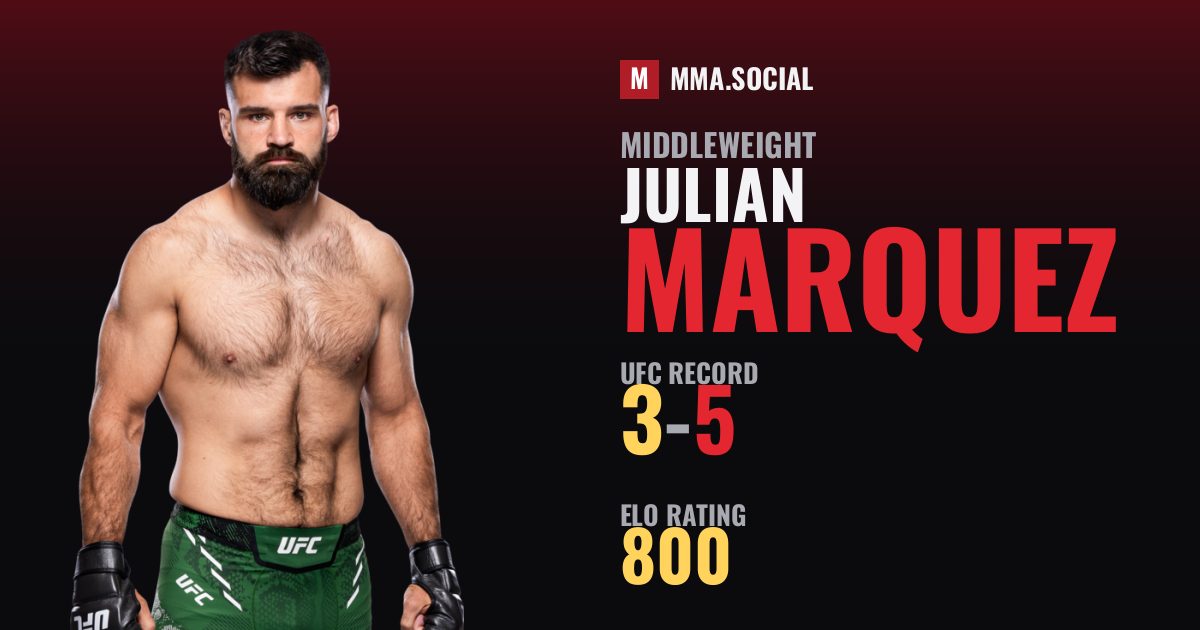 Julian Marquez — UFC fighter profile, record 3-5