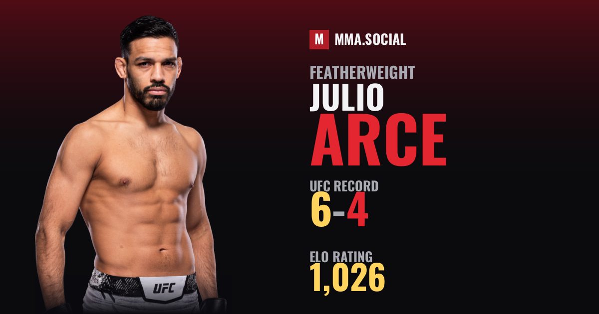 Julio Arce — UFC fighter profile, record 6-4