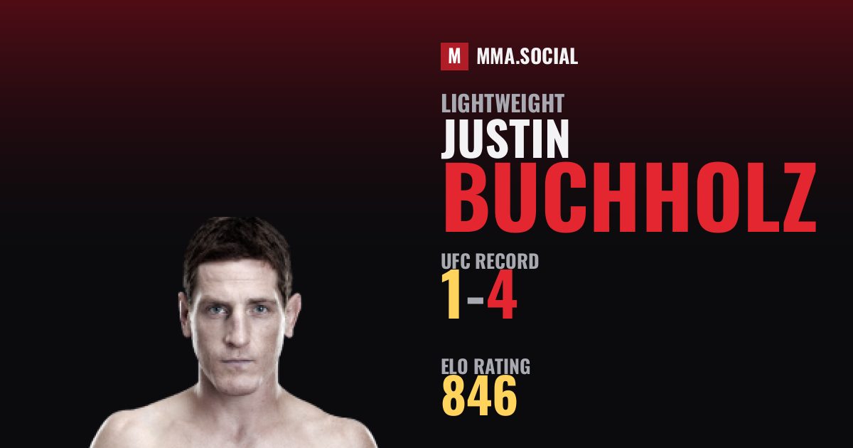 Justin Buchholz — UFC fighter profile, record 1-4