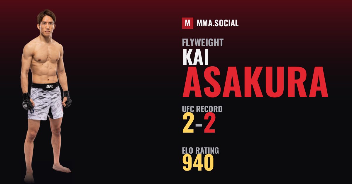 Kai Asakura — UFC fighter profile, record 2-2