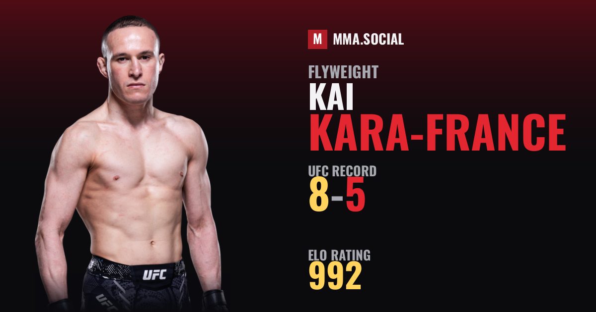 Kai Kara-France — UFC fighter profile, record 8-5