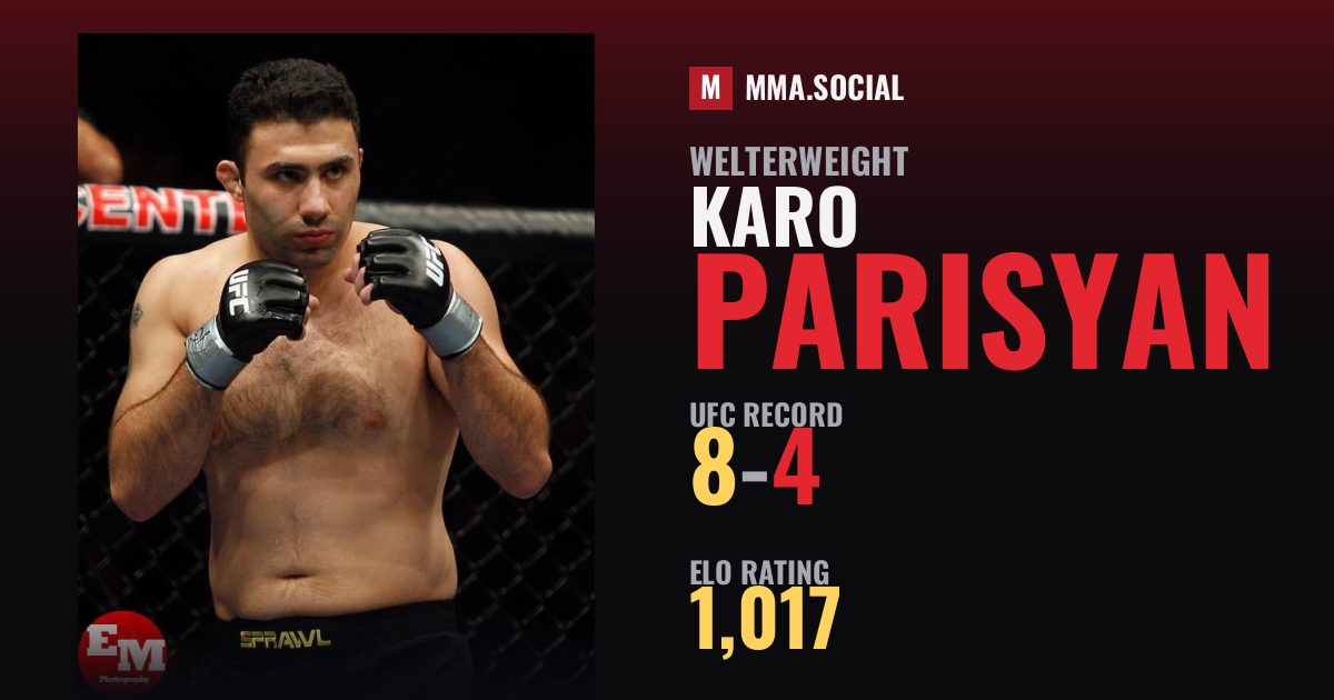 Karo Parisyan — UFC fighter profile, record 8-4
