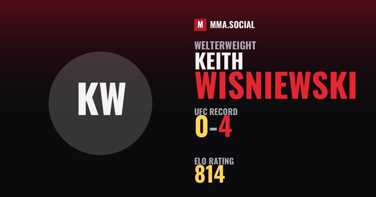 Keith Wisniewski — UFC fighter profile, record 0-4