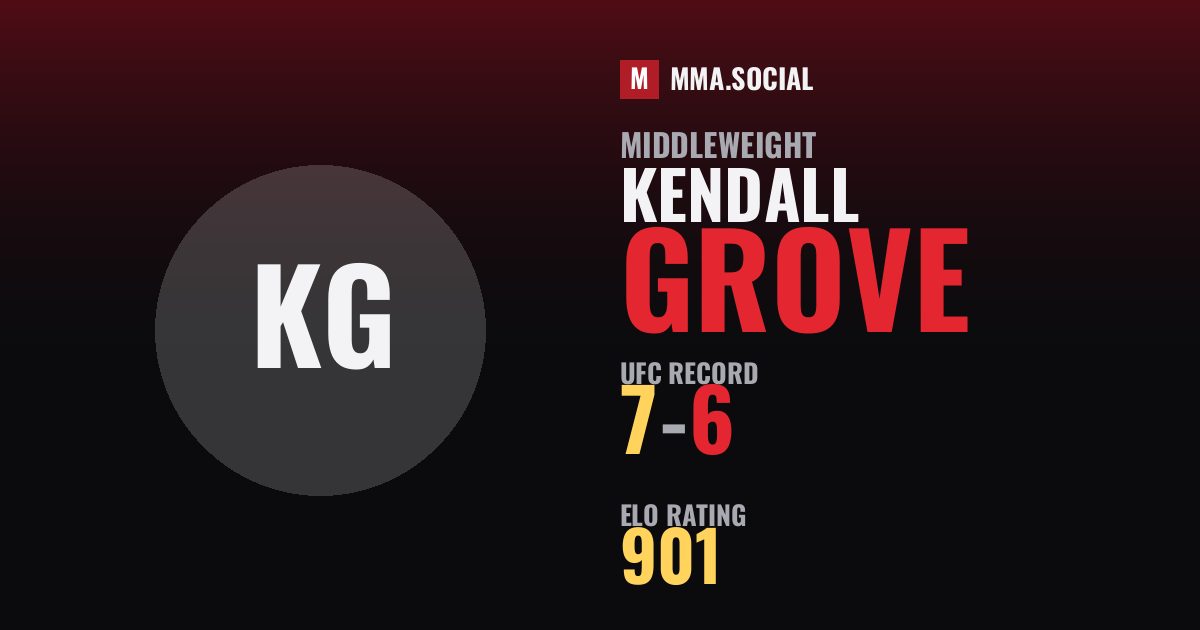 Kendall Grove — UFC fighter profile, record 7-6