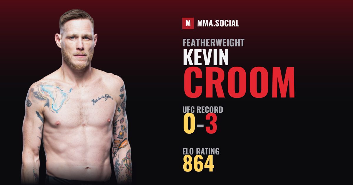 Kevin Croom — UFC fighter profile, record 0-3