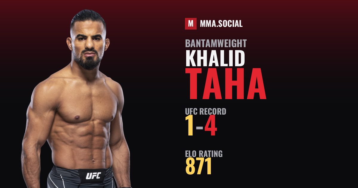 Khalid Taha — UFC fighter profile, record 1-4