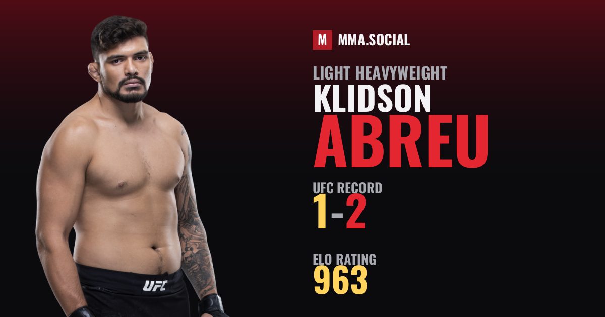 Klidson Abreu — UFC fighter profile, record 1-2