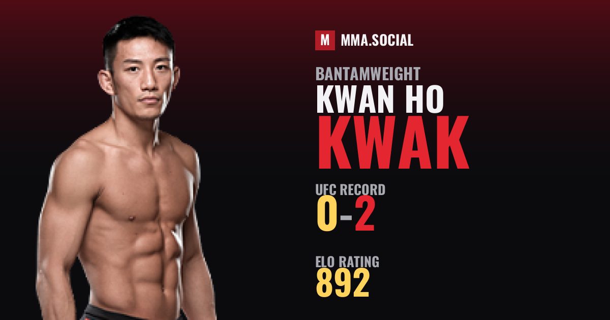 Kwan Ho Kwak — UFC fighter profile, record 0-2