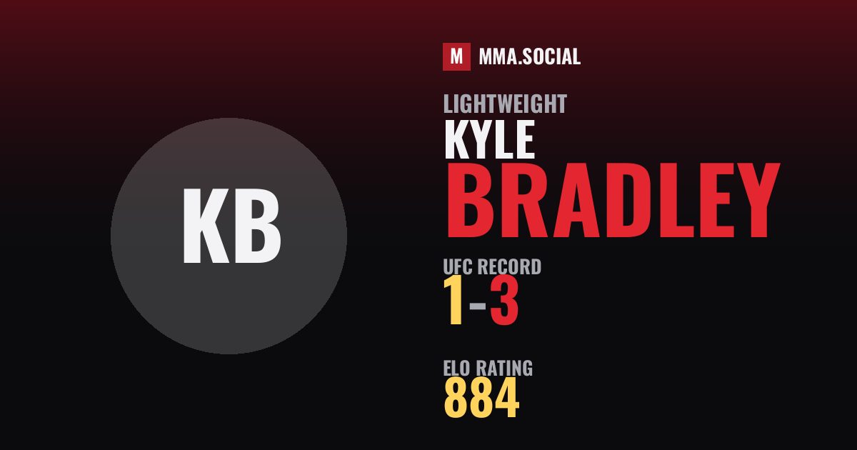Kyle Bradley — UFC fighter profile, record 1-3