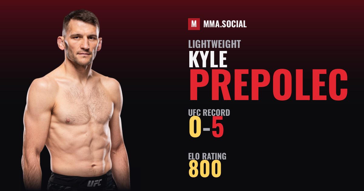 Kyle Prepolec — UFC fighter profile, record 0-5