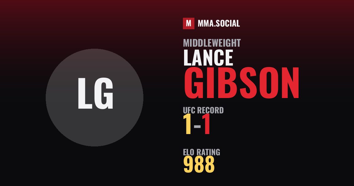 Lance Gibson — UFC fighter profile, record 1-1