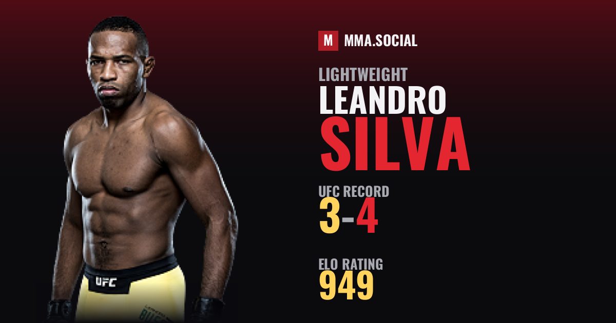 Leandro Silva — UFC fighter profile, record 3-4